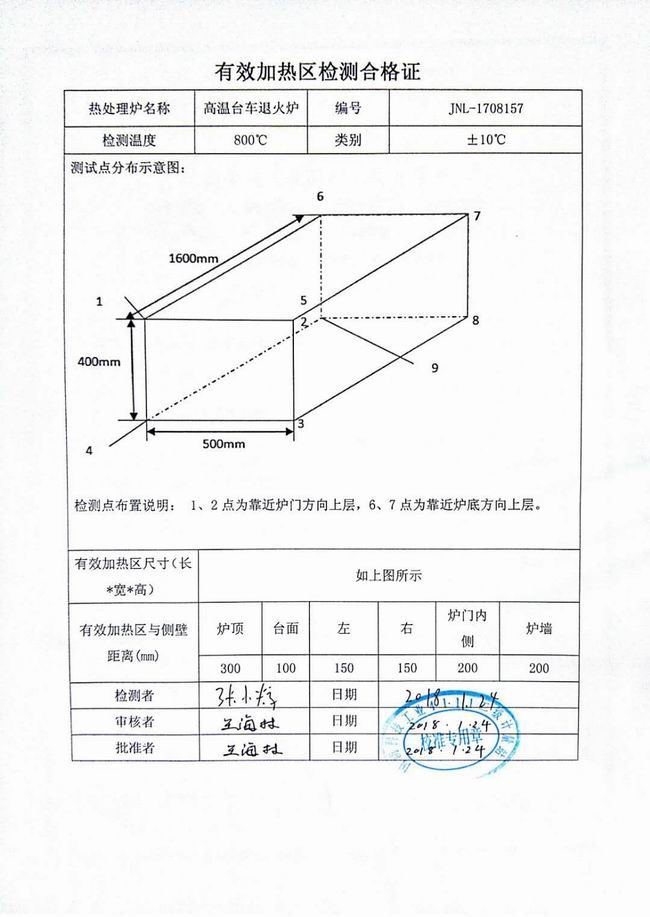 產(chǎn)品證書(shū)